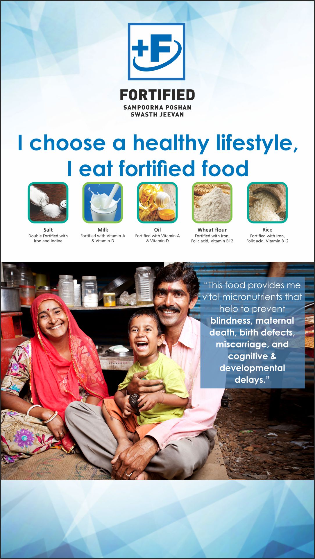 Fssai Food Safety Posters