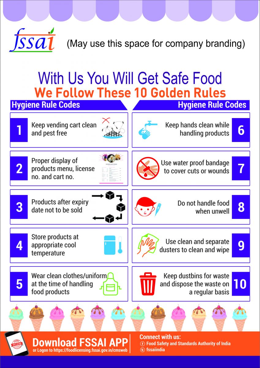 Food Safety Display Boards